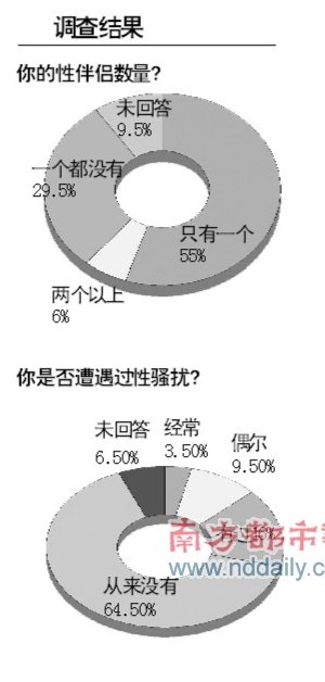 按此在新窗口打开图片