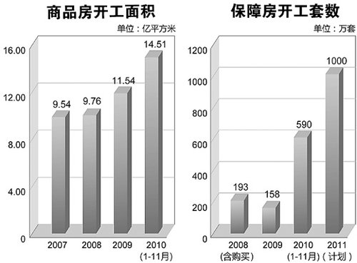 按此在新窗口打开图片