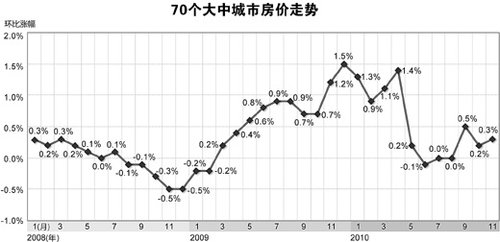 按此在新窗口打开图片