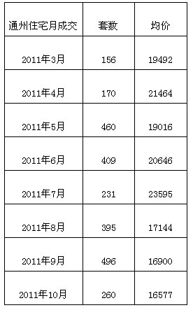 按此在新窗口打开图片