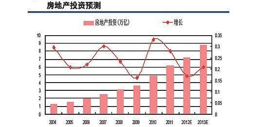 按此在新窗口打开图片