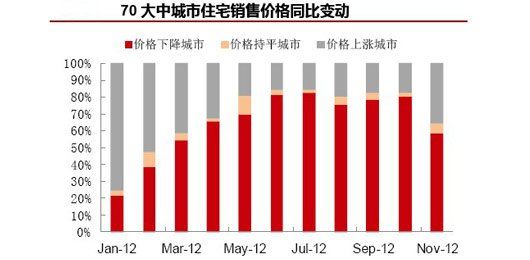 按此在新窗口打开图片