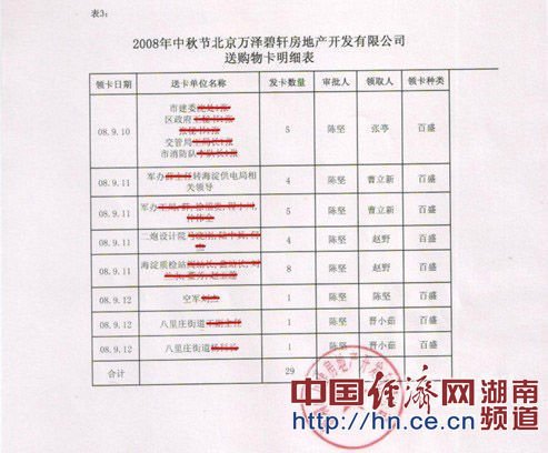 按此在新窗口打开图片