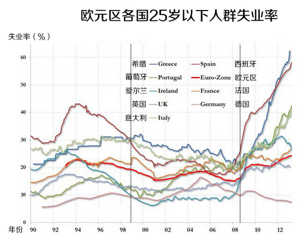 按此在新窗口打开图片