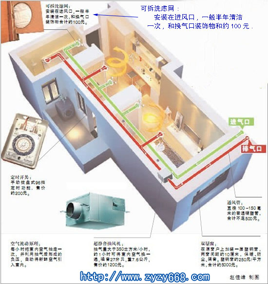 按此在新窗口打开图片