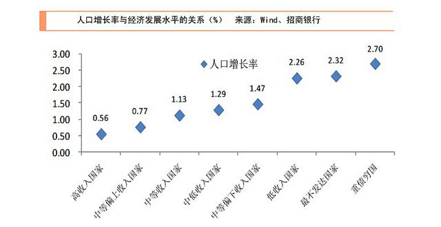 按此在新窗口打开图片