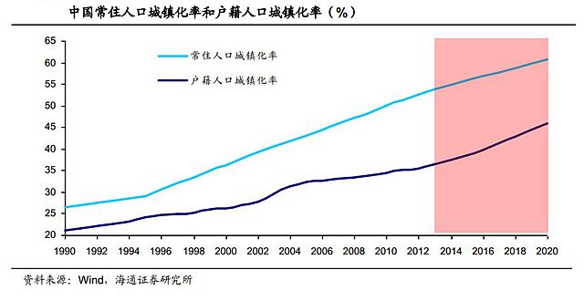 按此在新窗口打开图片