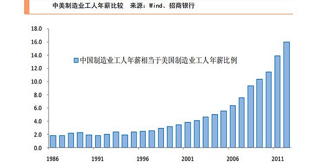 按此在新窗口打开图片