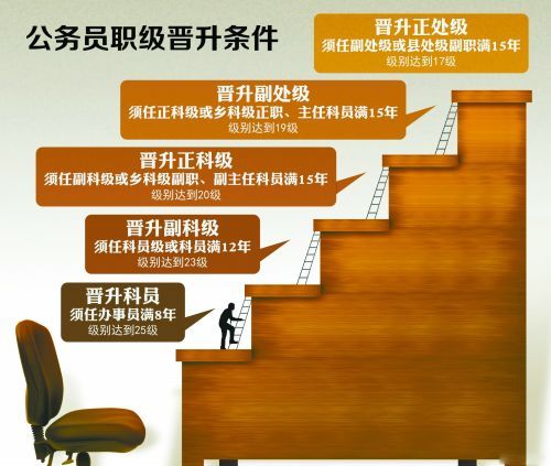 按此在新窗口打开图片